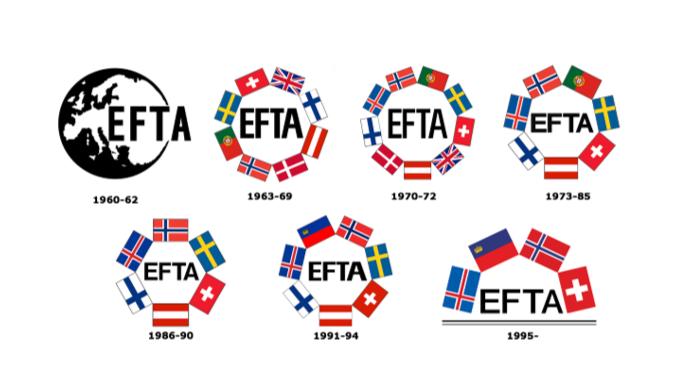 Illustrasjonsbidle av et EU-flagg som vaier i vinden