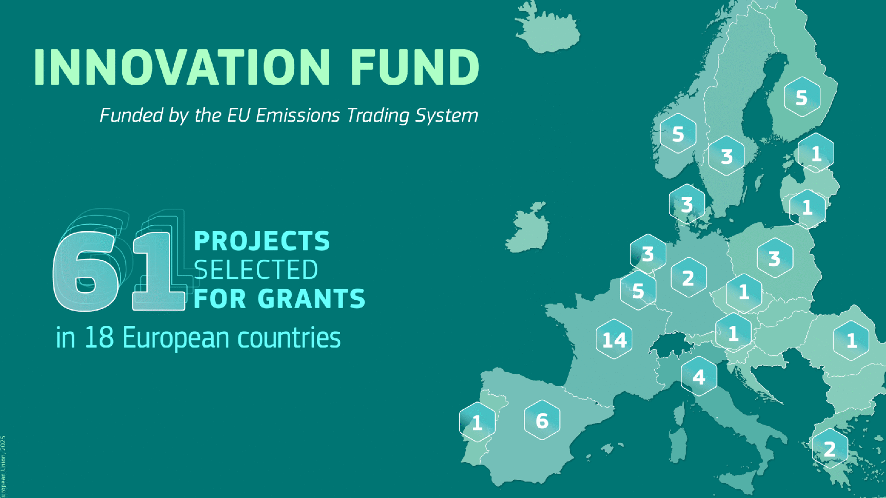 Illustrasjon som viser hvilke land i EU som får EU-støtte