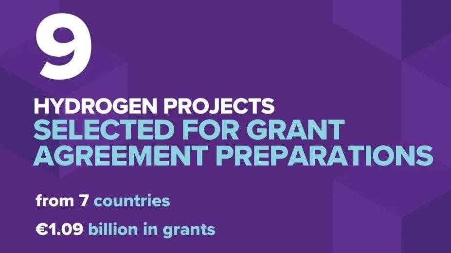 Illustrasjon fra Europakommisjonen som viser at ni hydrogenprosjekter for støtte fra EU sin hydrogenbank 